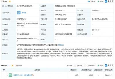智能云在沈陽成立新公司，1億元注冊資本深耕軟件咨詢